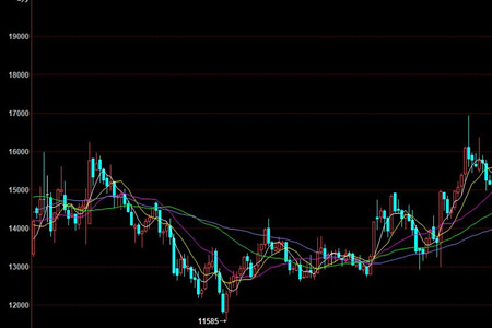 沪胶期货2601合约承压走低 新胶上市供应压力显现